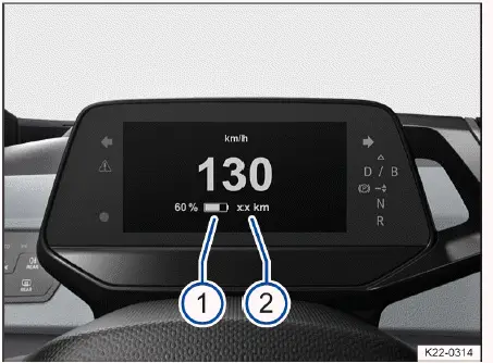 Volkswagen ID.4 - Fig. 1 In the Volkswagen Digital Cockpit: The high-voltage