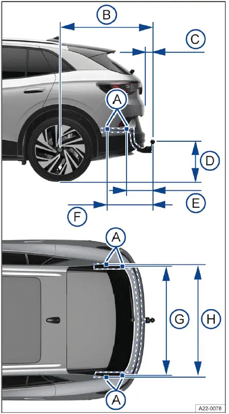 Volkswagen ID.4 - Fig. 1 Dimensions and mounting points for retrofitting