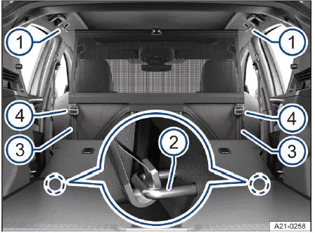 Volkswagen ID.4 - Fig. 1 In the luggage compartment: Screen separator