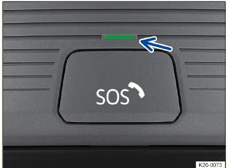 Volkswagen ID.4 - Fig. 1 Located on the roof console: Emergency Call Service