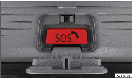Volkswagen ID.4 - Fig. 2 Located on the roof console: Emergency Call Service