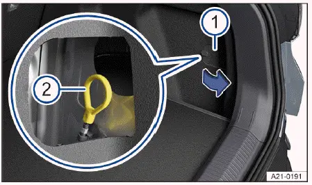 Volkswagen ID.4 - Fig. 2 Behind the flap in the right-hand luggage