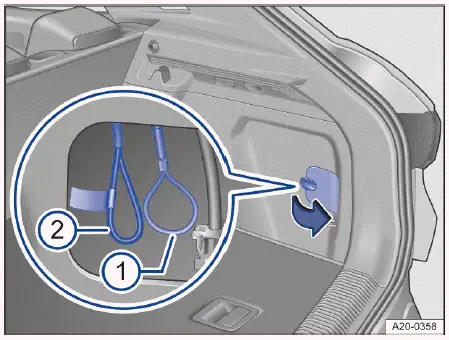 Volkswagen ID.4 - Fig. 4 Behind the flap in the right-hand luggage