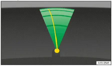 Volkswagen ID.4 - Fig. 2 Infotainment system: Trailer support.