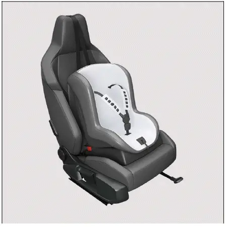 Volkswagen ID.4 - Fig. 5 On the backrest of the top sport seat 