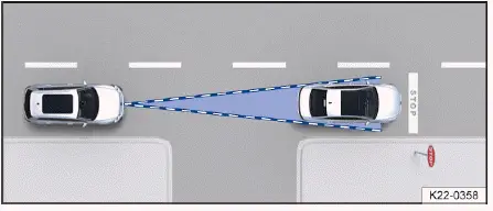 Volkswagen ID.4 - Fig. 1 Stationary vehicle.