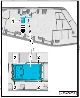 Volkswagen ID.4. Removing and installing window regulator switch/door operating unit