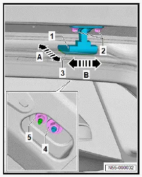 Volkswagen ID.4. Adjusting rear lid