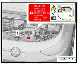 Volkswagen ID.4. Checking warning stickers