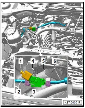 Volkswagen ID.4. Removing and installing refrigerant shut-off valve for heater and air conditioning unit N541 - right-hand drive vehicles