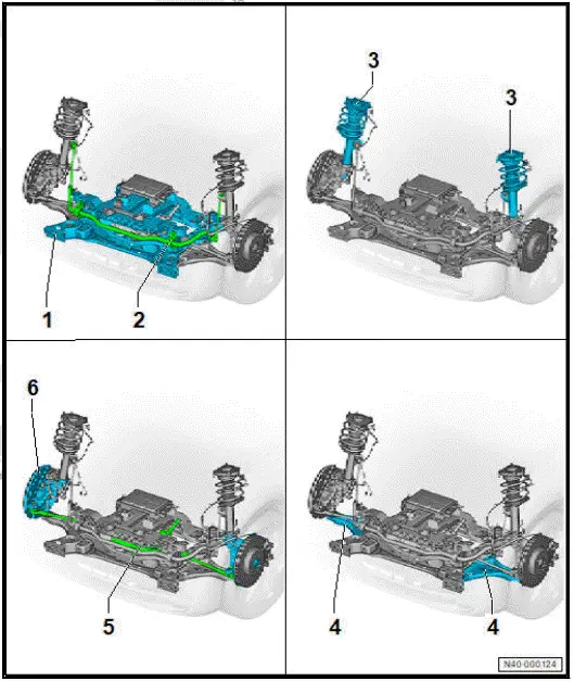 Volkswagen ID.4. Overview of fitting locations - front axle, rear-wheel drive