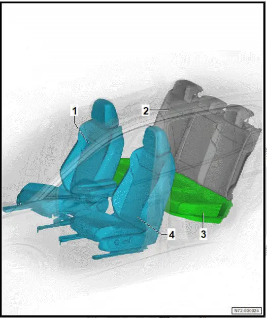 Volkswagen ID.4. Overview of fitting locations - seat variants