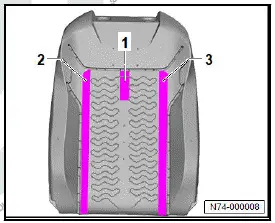 Volkswagen ID.4. Vehicles with standard seat