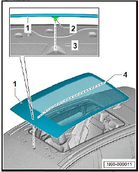 Volkswagen ID.4. Removing and installing glass panel