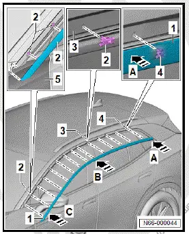 Volkswagen ID.4. Removing and installing roof trim strip