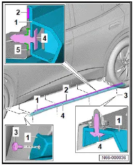 Volkswagen ID.4. Removing and installing side member trim