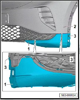Volkswagen ID.4. Removing and installing cover section for bumper cover