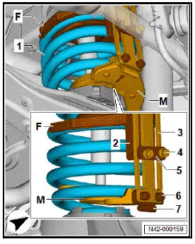 Volkswagen ID.4. Removing and installing spring