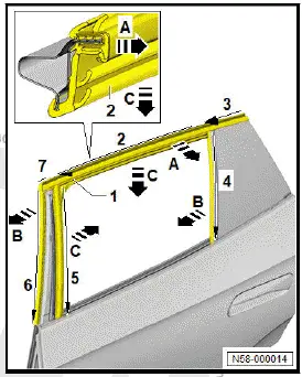 Volkswagen ID.4. Removing and installing window channel