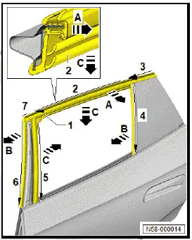 Volkswagen ID.4. Removing and installing window channel