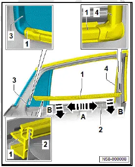 Volkswagen ID.4. Removing and installing window slot inner seal