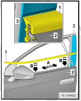 Volkswagen ID.4. Removing and installing window slot outer seal