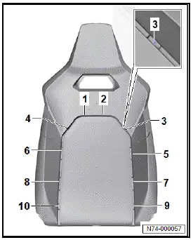 Volkswagen ID.4. Vehicles with standard seat